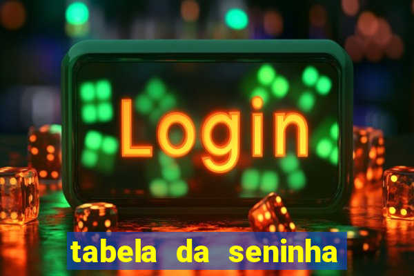 tabela da seninha do jogo do bicho